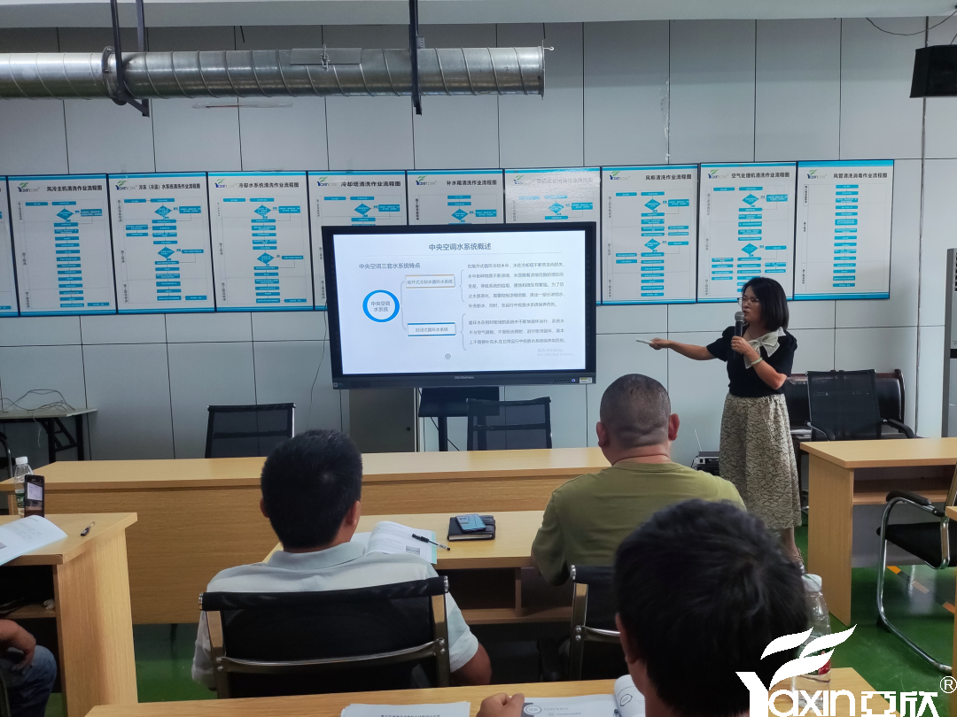 【新聞快訊】第二十三期湖南省集中空調(diào)清洗消毒職業(yè)技能培訓圓滿落幕！(圖2)