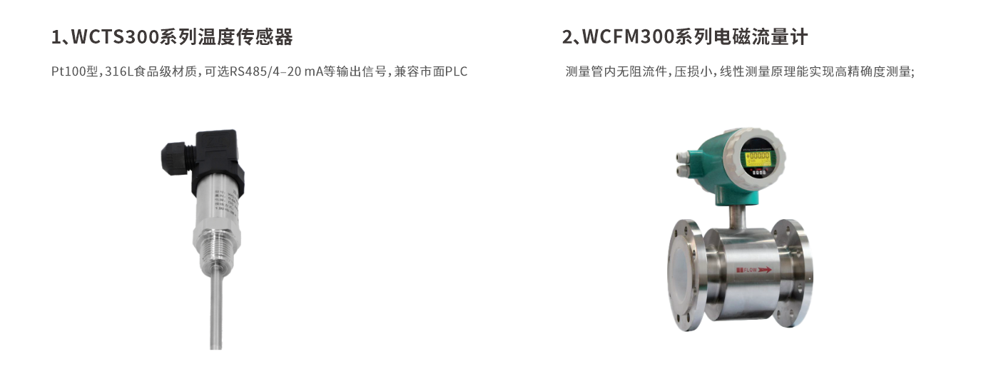 牛奶標準化與均質化溫度傳感器流量計