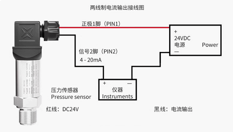 擴散硅壓力變送器的接線圖及接線方式