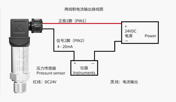 壓力傳感器4~20ma的怎么接線，注意事項以及常見故障排除